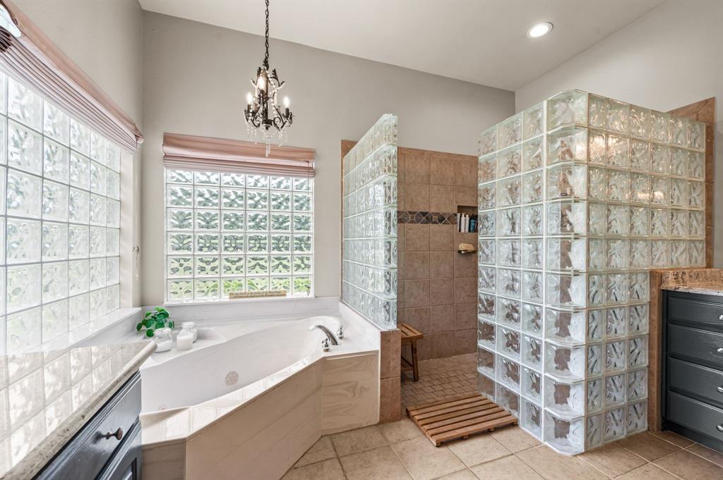 Immel Estates Add - Residential