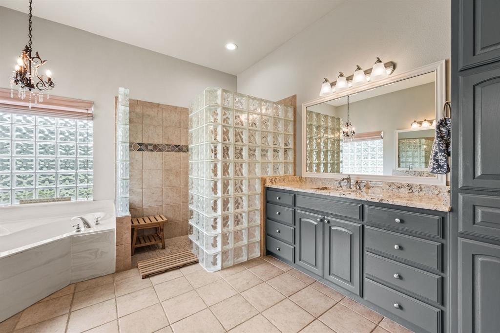 Immel Estates Add - Residential