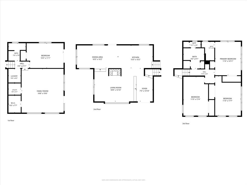 Ridgmar Add - Residential