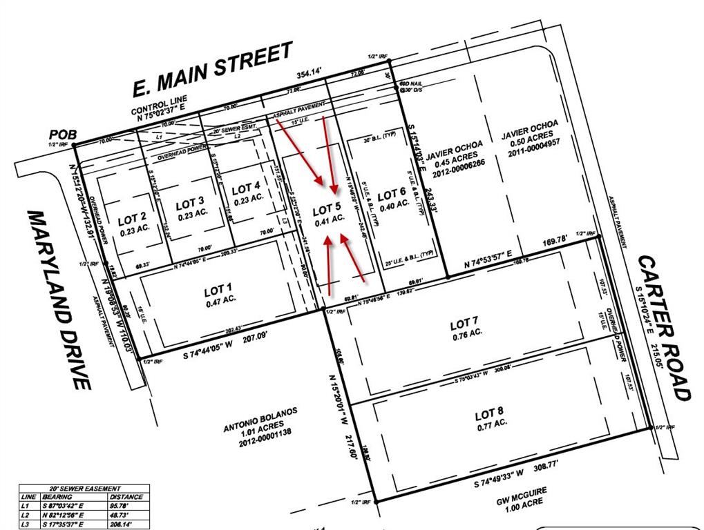 You can build your dream home or a place a mobile home on this 17,860 sqft lot. City water and sewer are available. Just need to tap in. The owner has total 8 lots for sale.  Please see plat for more details. This is Lot #5 on the Plat.
