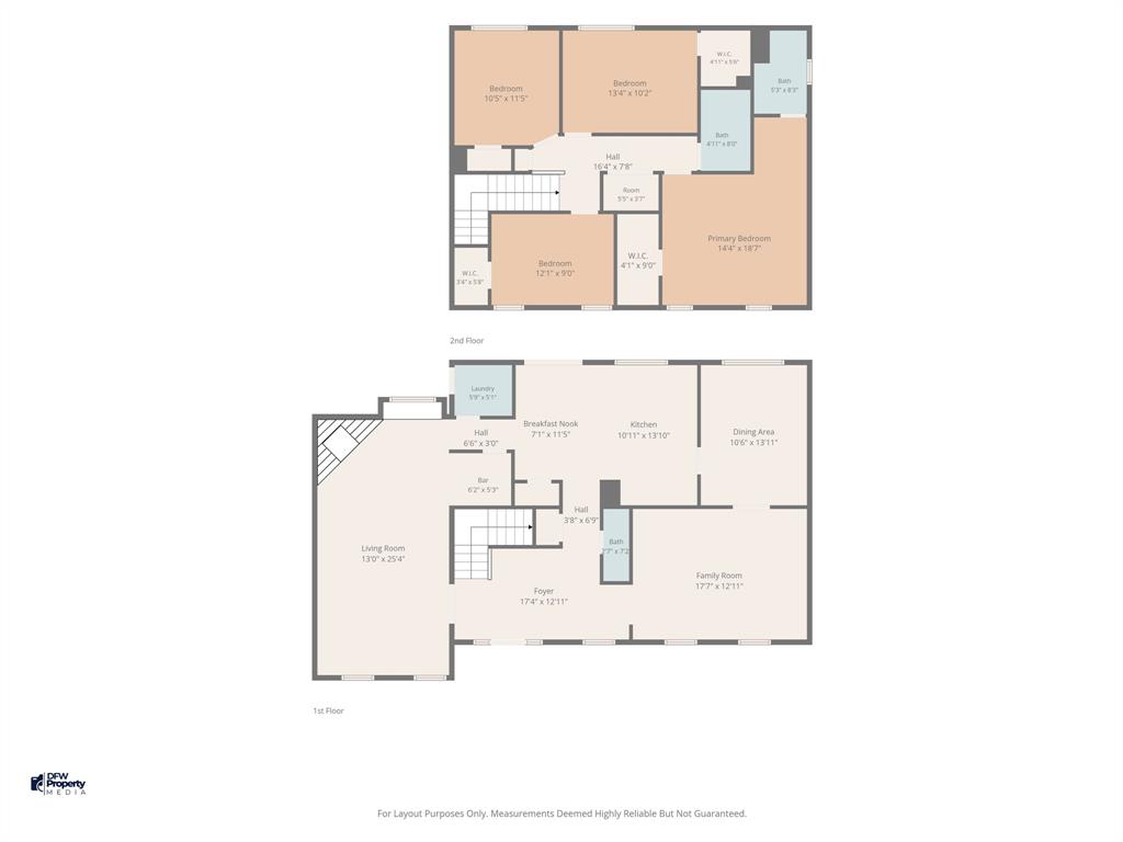 Sugarberry Hill - Residential