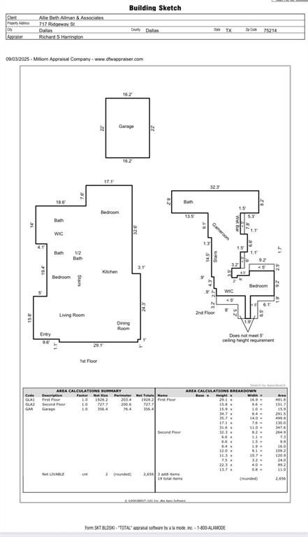Munger Place - Residential