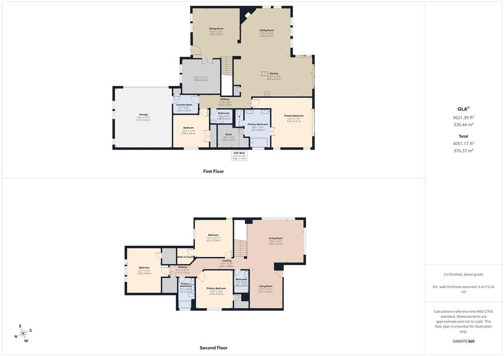 Clairmont Estates - Residential