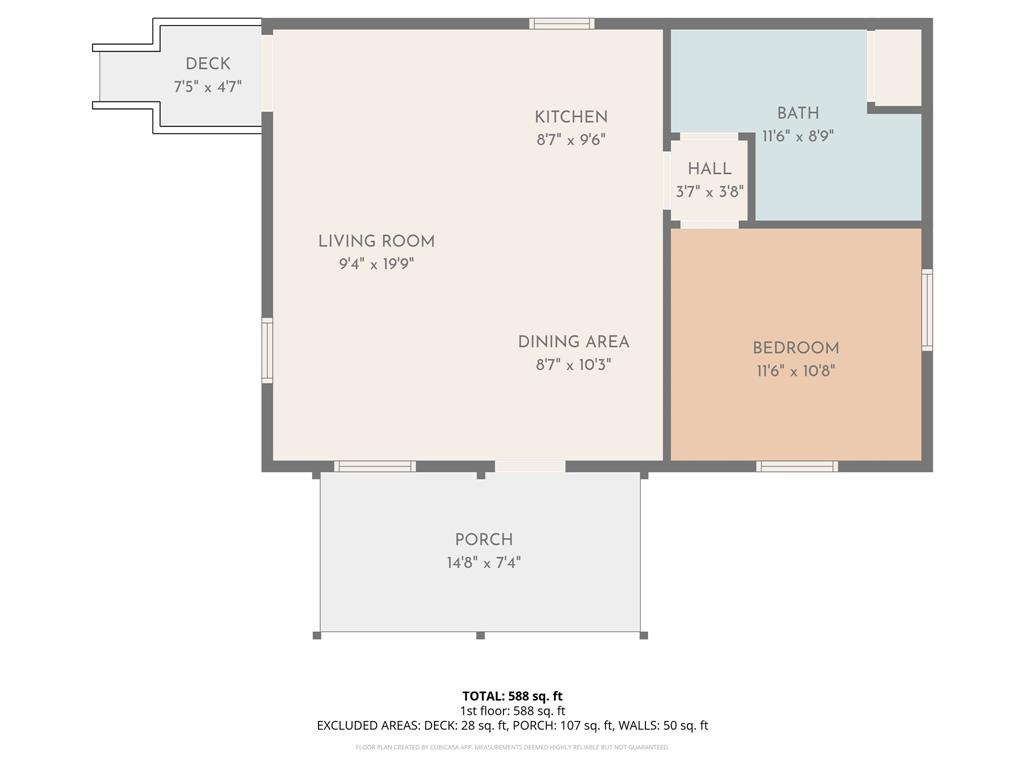 William Sims Hr Surv Abs #770 - Residential