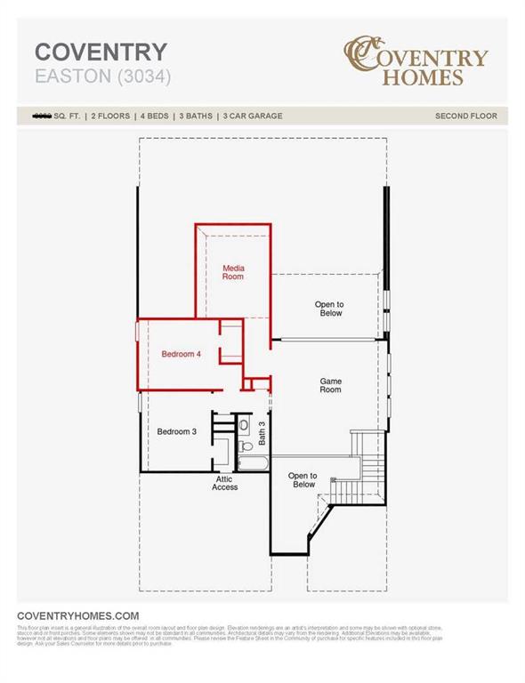 Furst Ranch - Residential