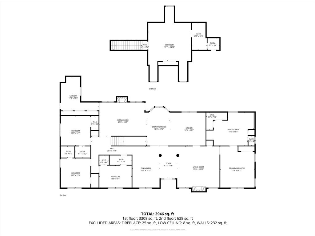 Wainwright - Residential
