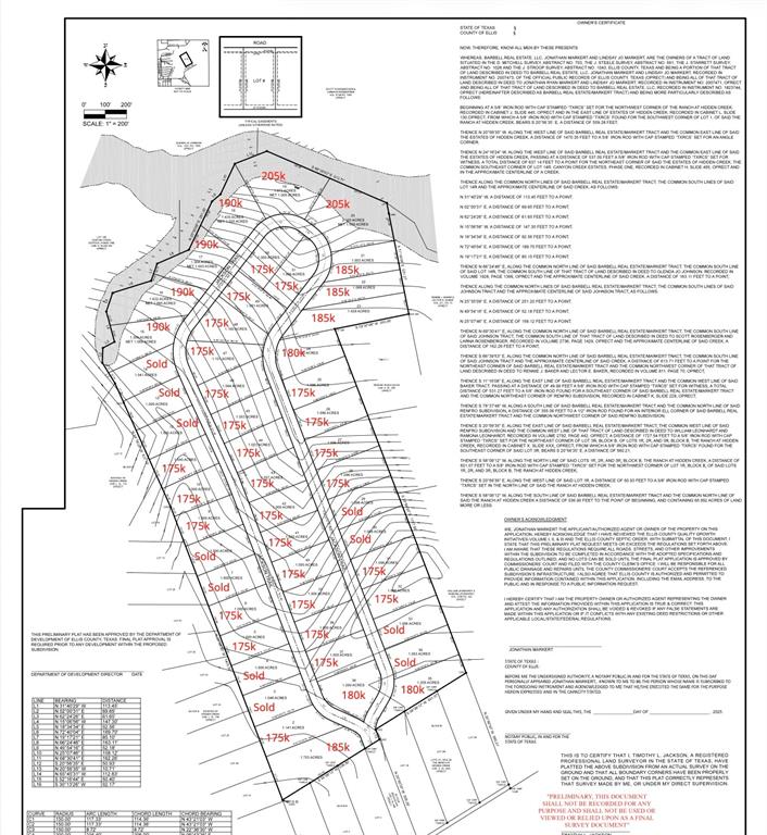 Discover an exceptional opportunity in one of Waxahachie’s upcoming premier custom home communities, the Trails of Hidden Creek. This new development will feature 51 highly deed-restricted lots ranging from approximately 1 to 3 acres, offering the perfect blend of luxury, privacy, and country living. Located off Butcher Rd in desirable WISD, the community is designed for custom-built homes with quality standards intended to preserve long-term value and architectural integrity—utilities provided by Rockett SUD, Oncor Electric, and AT&T fiber internet. Development is projected to be completed in Q1 of 2027. Convenient access to Waxahachie, shopping, dining, and major commuter routes while still enjoying the peaceful feel of acreage living. Secure your opportunity early in this highly anticipated new project by Vernon Jack Developments.