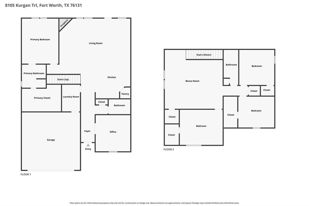 Parr Trust - Residential