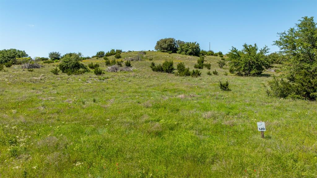 Valley Ranch Add - Land
