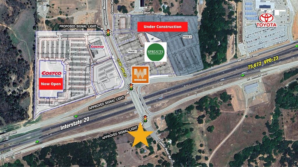 I20 & Center Point Road - Commercial Sale