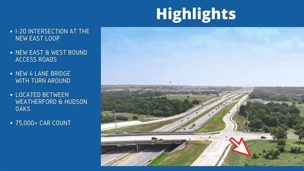 I20 & Center Point Road - Commercial Sale