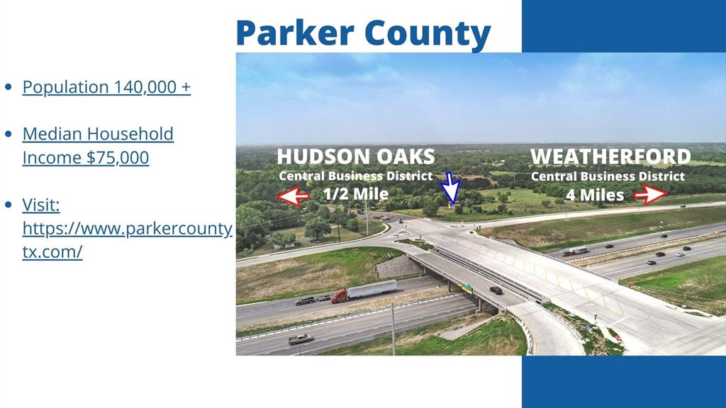 I20 & Center Point Road - Commercial Sale