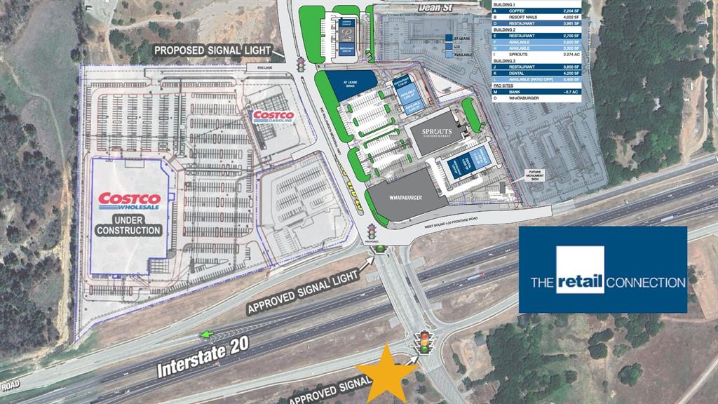 I20 & Center Point Road - Commercial Sale