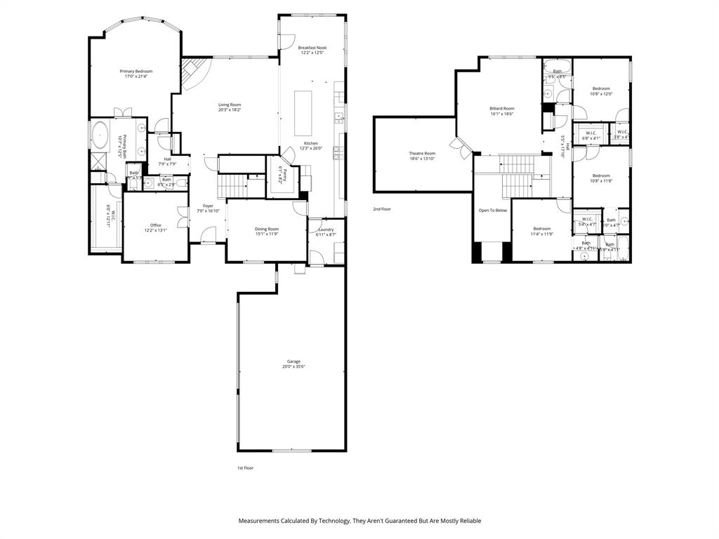 Provence At Firewheel 02 - Residential