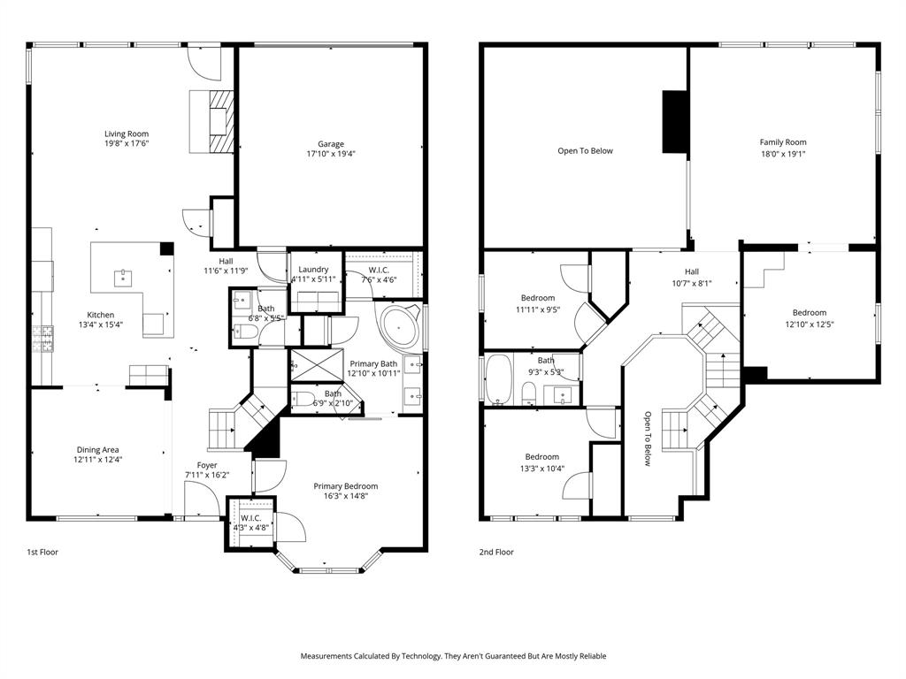 Crestview Ph 2 The Shores - Residential