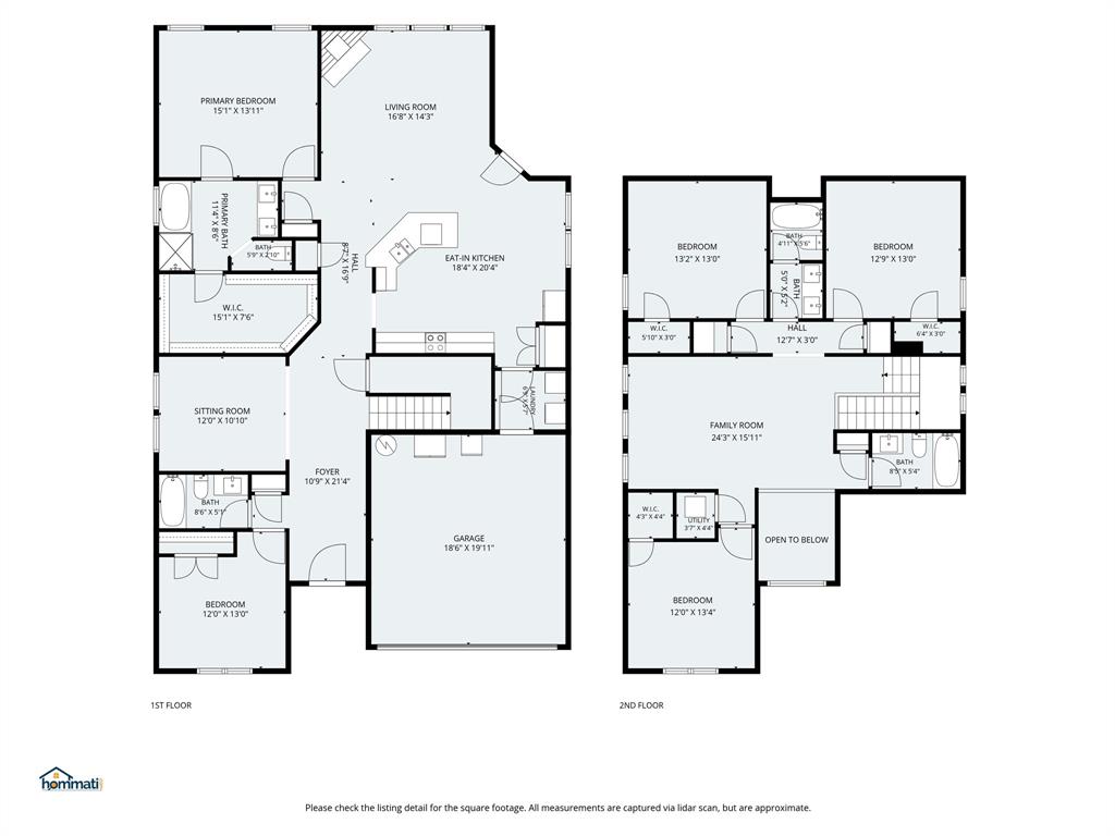 Sendera Ranch East - Residential