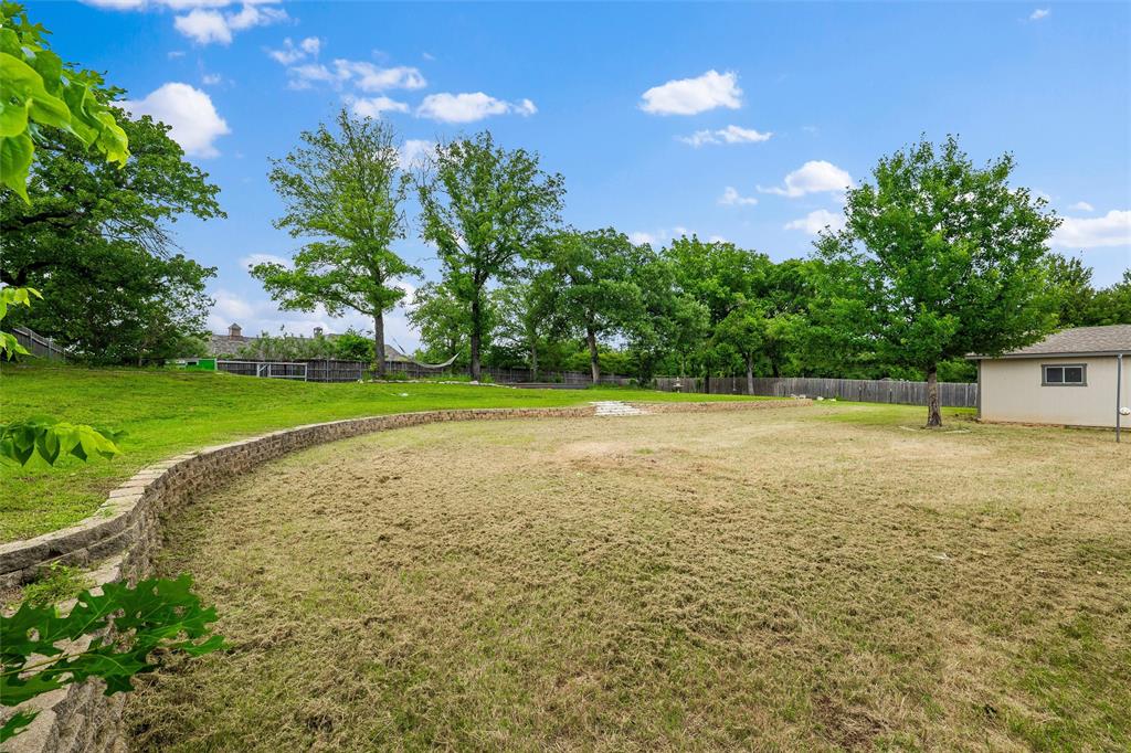 Summer Ridge Estates Add - Residential
