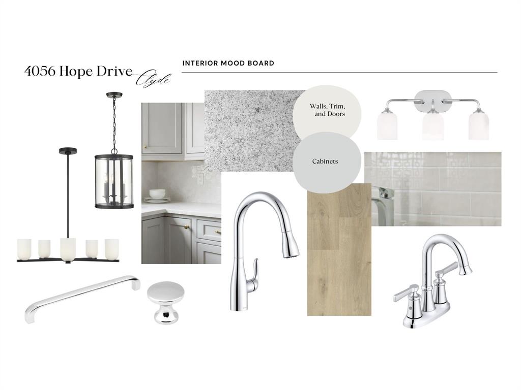Legacy Township - Residential