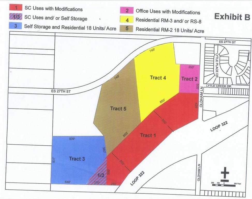 Blind Asylum Lands Sec 62 - Land