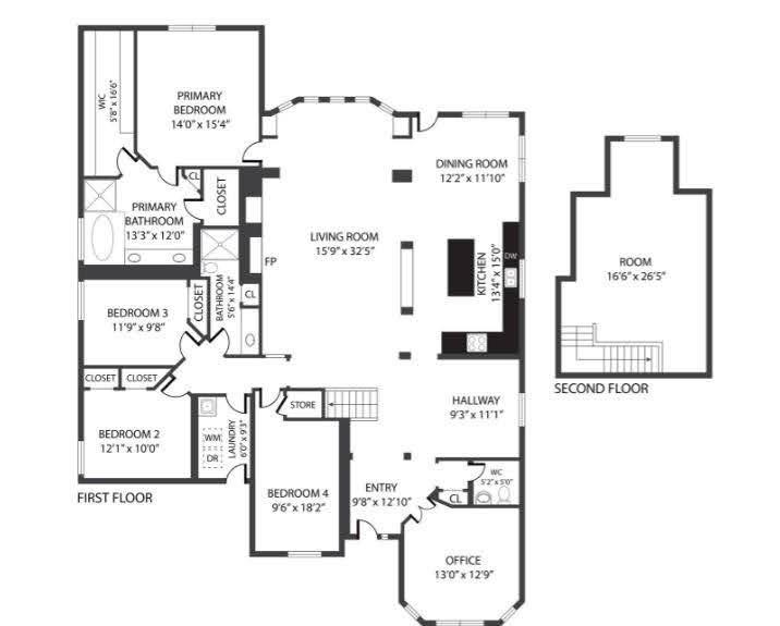Hulen Bend Estates Add - Residential Lease