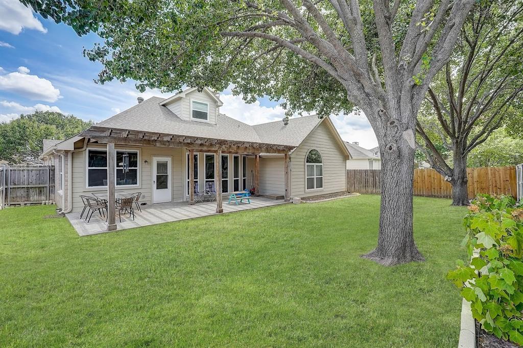 Hulen Bend Estates Add - Residential Lease