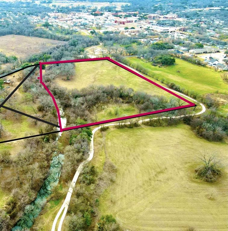 City Add - Land