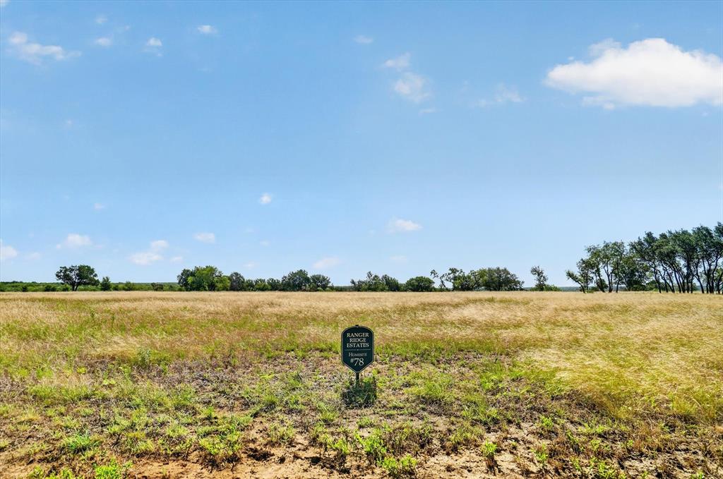 Ranger Ridge Phase II - Land