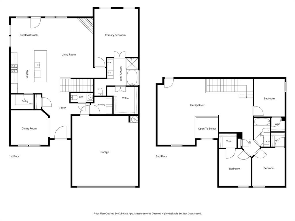 Parr Trust - Residential