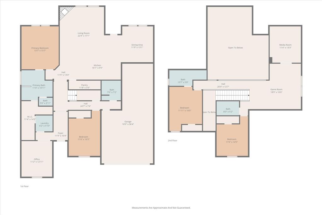 Gideon Grove Ph 2 - Residential