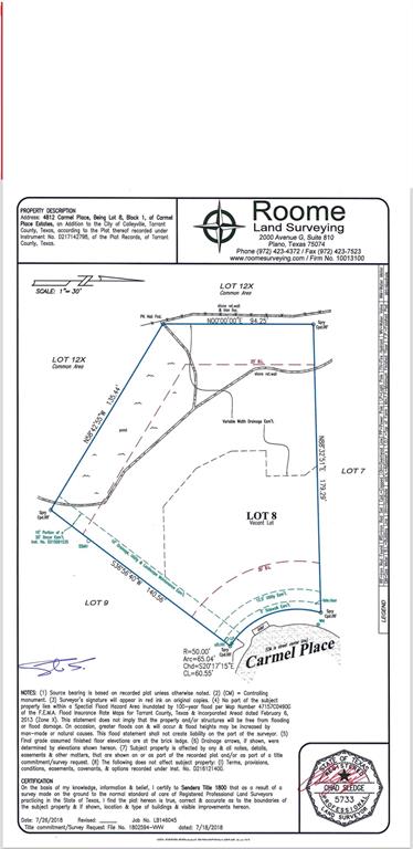 Carmel Place Estates - Land