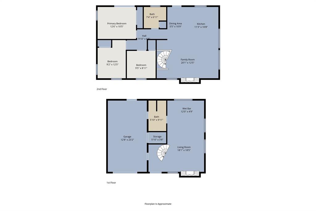 Wright Acres - Residential