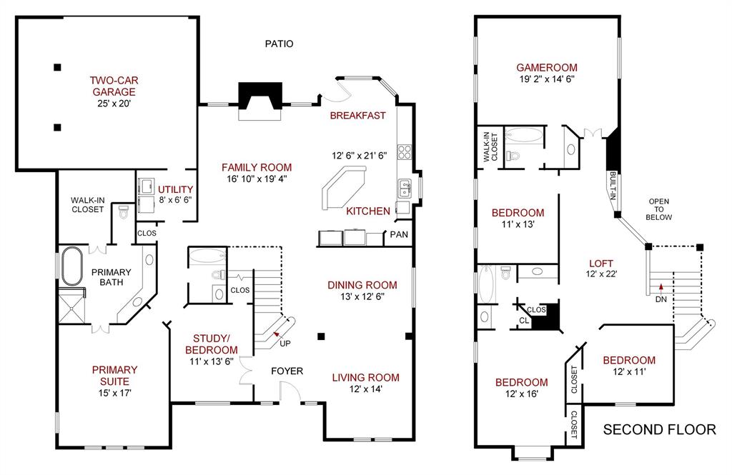 Highland Ridge Vii - Residential
