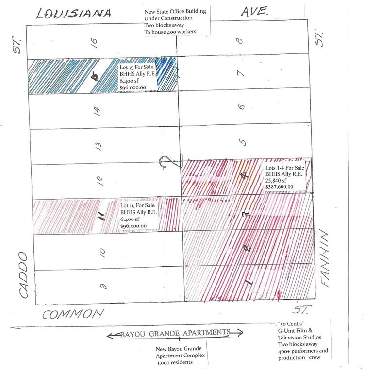 Shreveport - Land