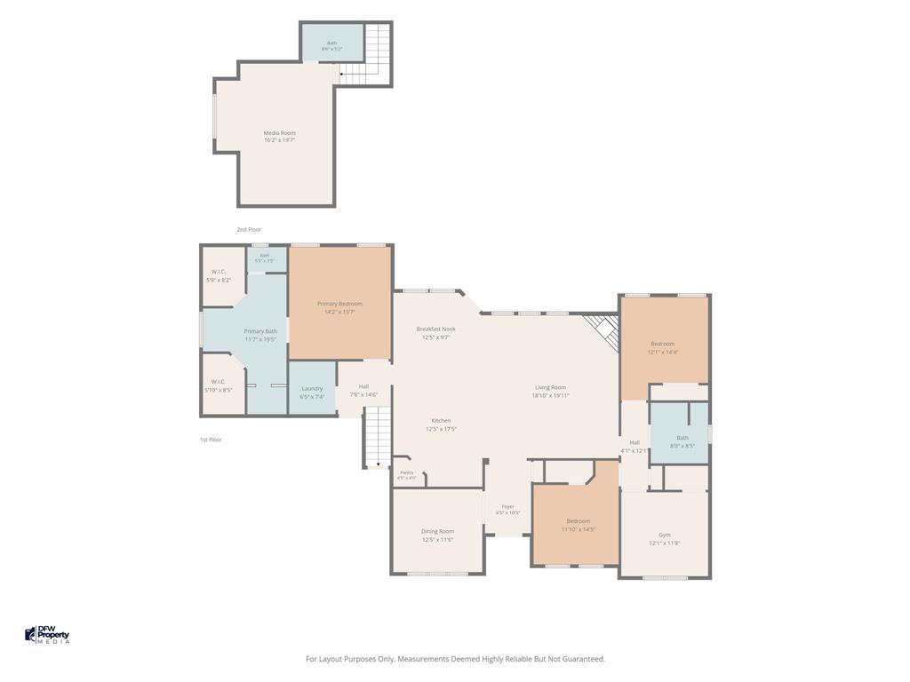 Glen Highlands - Residential