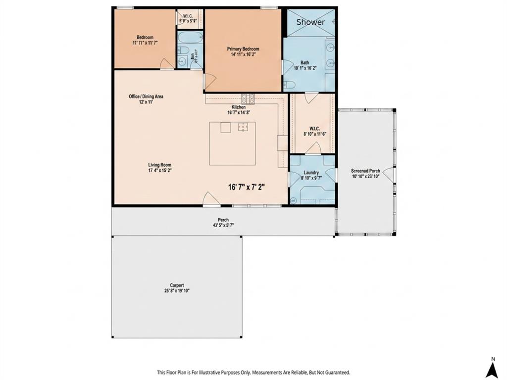 Pyramid Acres Sub - Residential