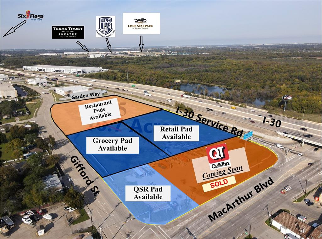 Incredible development opportunity. Land play Zoned Commercial, ideal for mixed use development near the Entertainment Corridor in Grand Prairie. Close to Lone Star Park race track, the new Cricket Stadium and Texas Trust CU Theater. About 5 miles to Six Flags, AT&T Stadium and Ranger Ballpark. Will divide, ground lease, etc. UPDATE: Approximately 1.85 acres are in contract. Approximately 8.8 acres remaining. Will Subdivide.