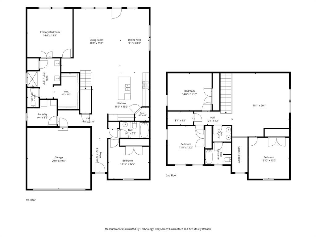 Wolf Creek Farms Ph Three - Residential