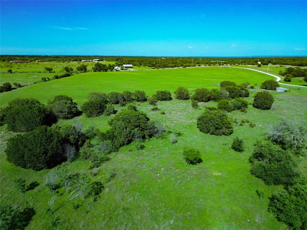 Hico Study - Land