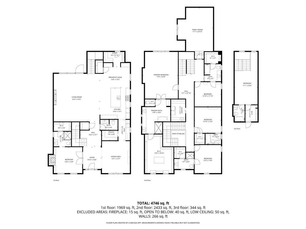 HIGHLAND PARK HIGH SCHOOL - Residential