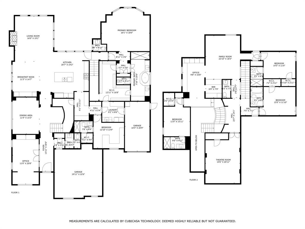 Edgestone At Legacy South Phas - Residential
