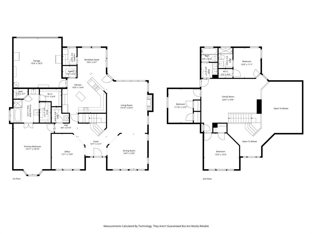 Oak Creek Estates Ph I Carrol - Residential