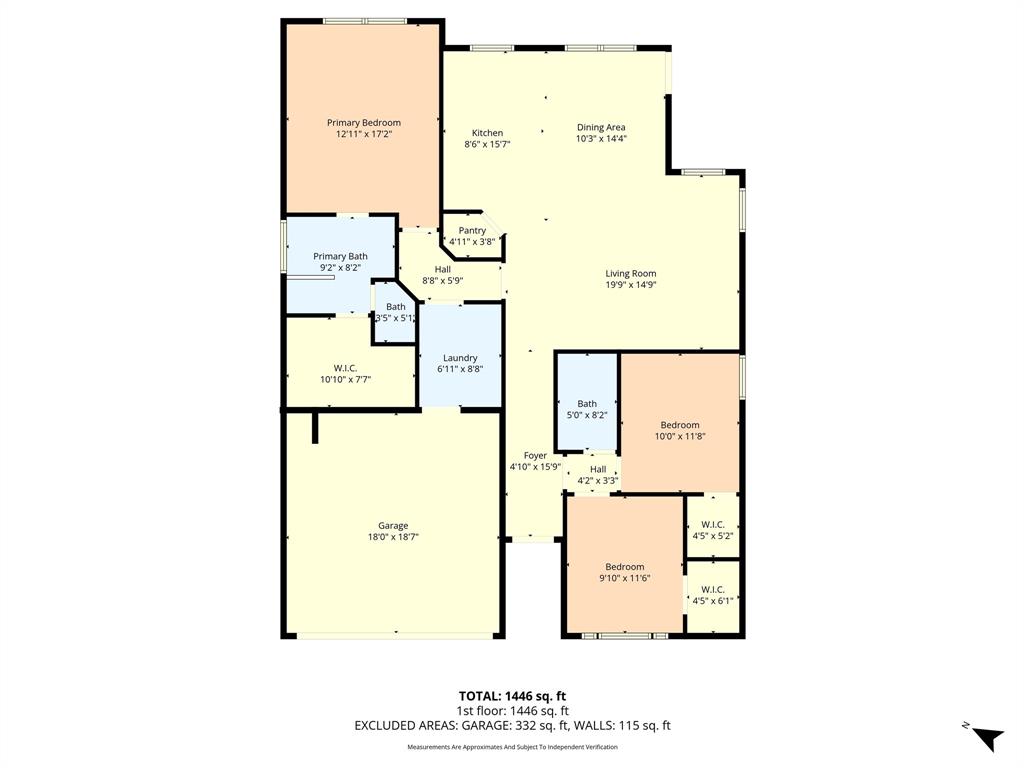 Park Meadows - Residential