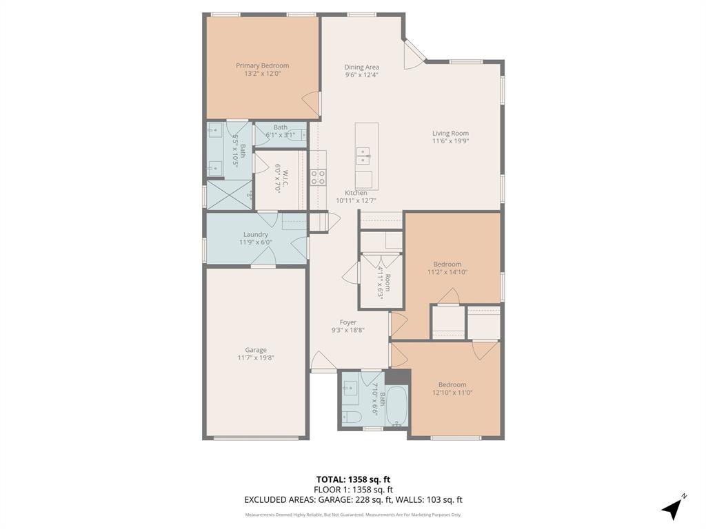 Oak Hills - Residential