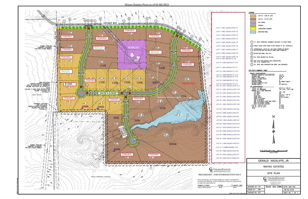 Mayes Estates - Land