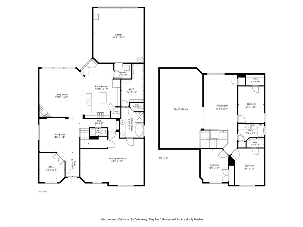 Summit At Westridge The - Residential