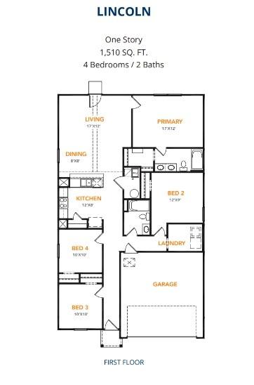 Treaty Oak - Residential