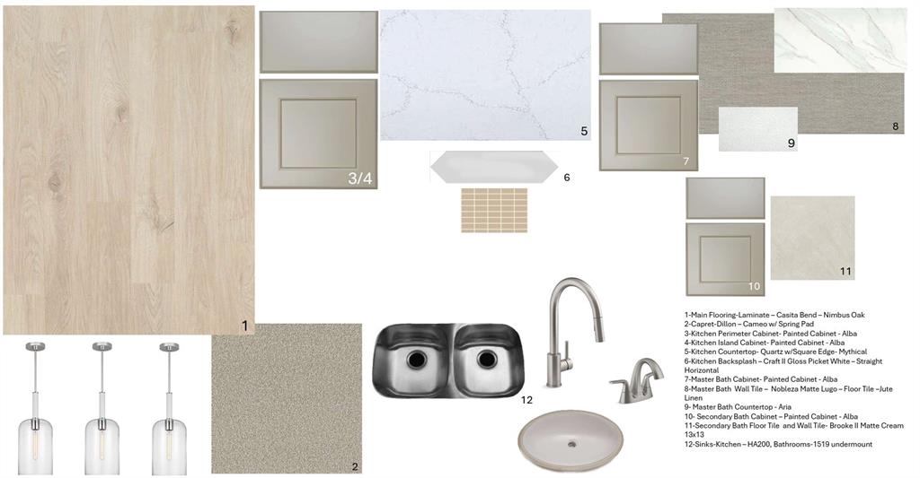 Pecan Square - Residential