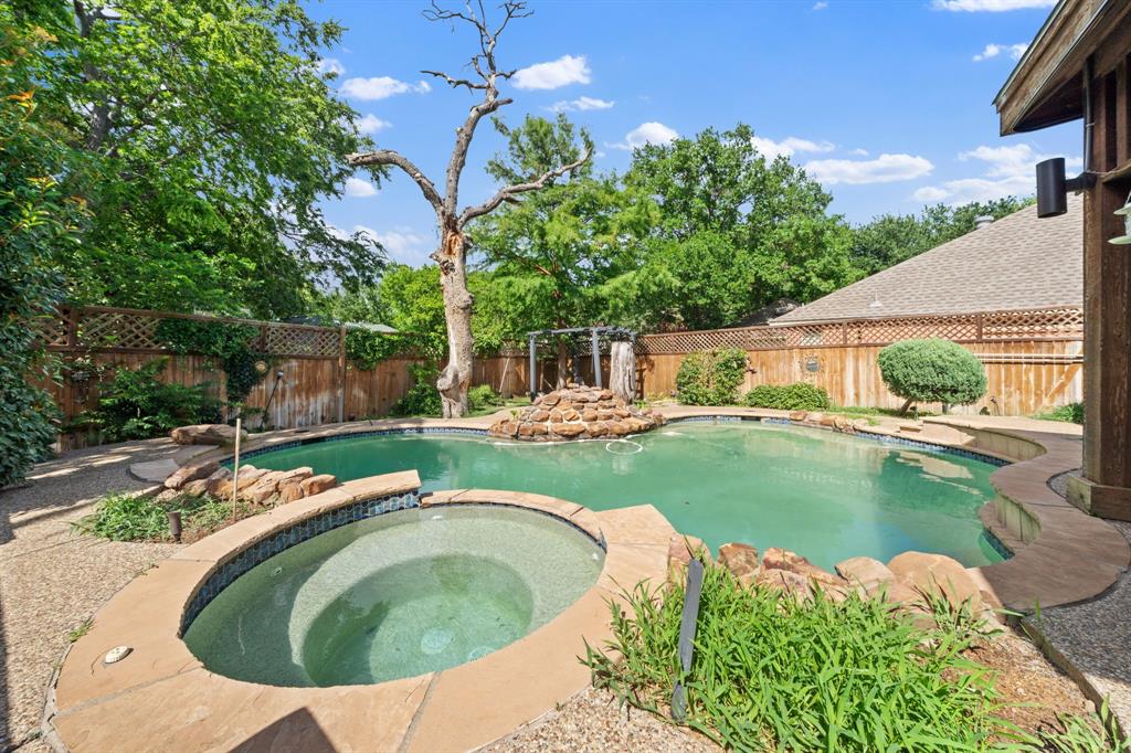 Highland Meadows - Residential