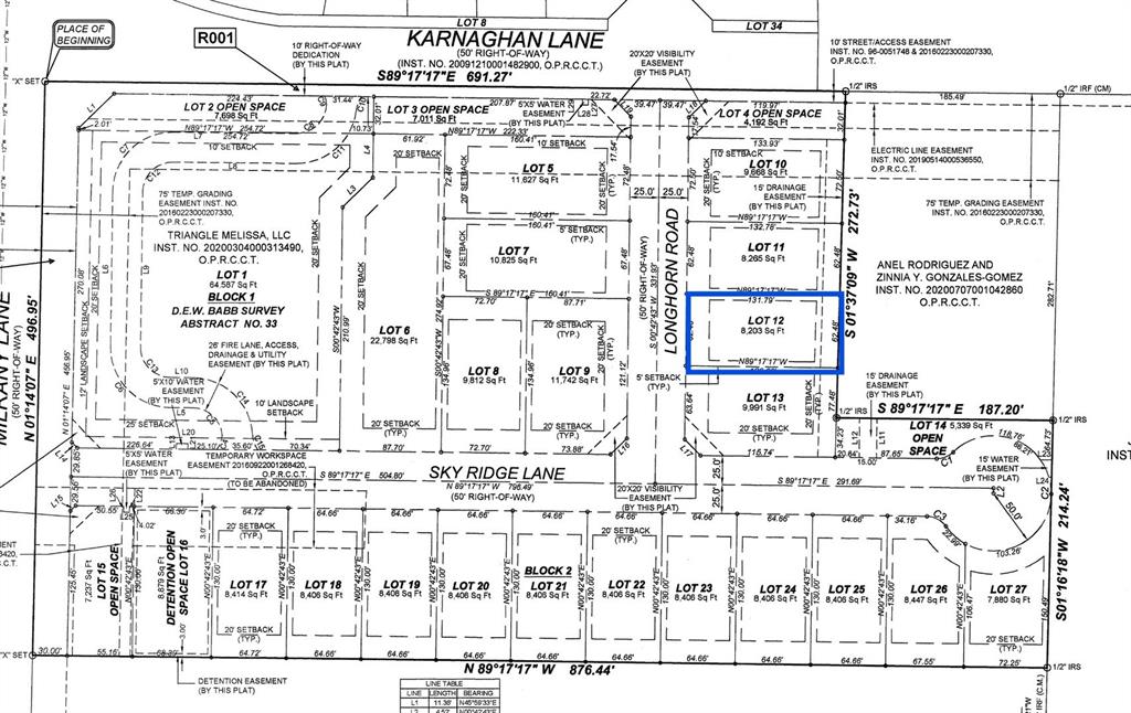 Sky Ridge Addition - Land