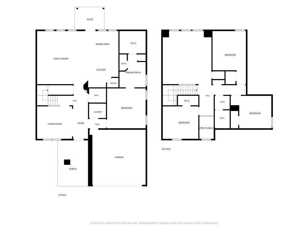 Sendera Ranch East Ph Viii Sec - Residential